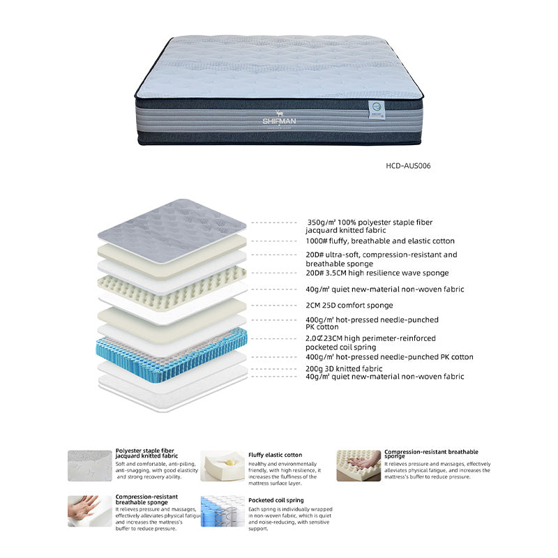 Shifman pocket spring mattress AUS006