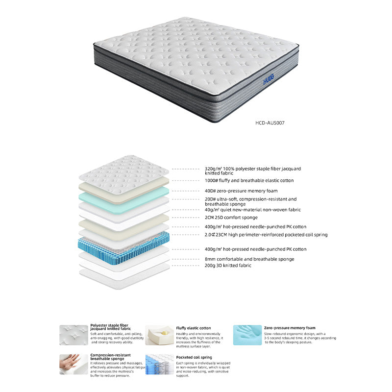 Hugg memory foam mattress AUS007