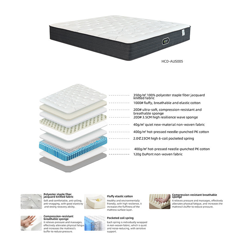 SHIFMAN POCKET SPRING MATTRESS AUS005