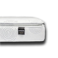 Marlborough Pillow Top Mattress