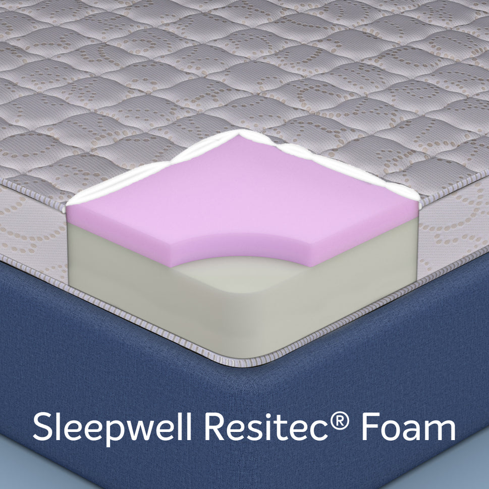 Sleepwell Utsav 2.0 | Resitec Foam | Medium Firm | Neem Fresche Technology | Anti Sag Mattress