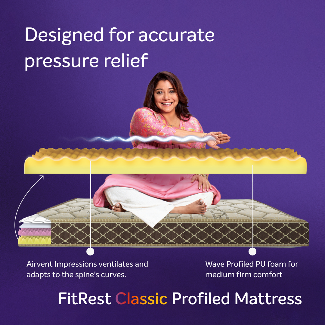 Sleepwell Fitrest Classic | Acuprofile PU Foam | Medium Firm | Neem Fresche Technology | Anti Sag Mattress